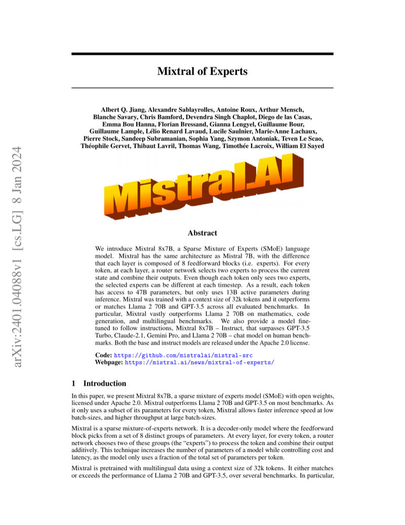 Cover of Mixtral of Experts