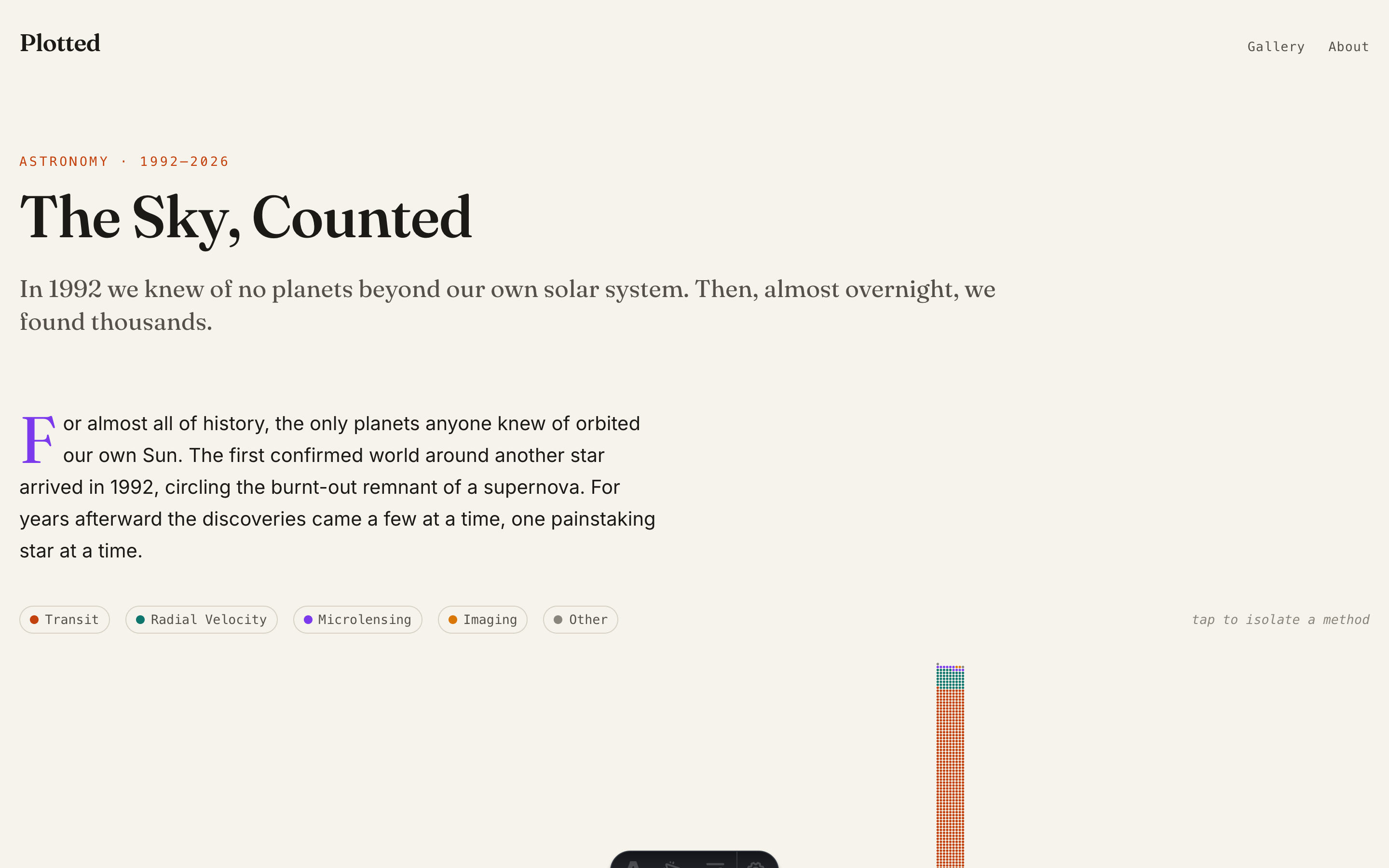 Plotted screenshot